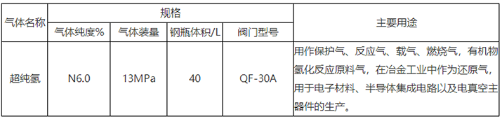 高純氫氣